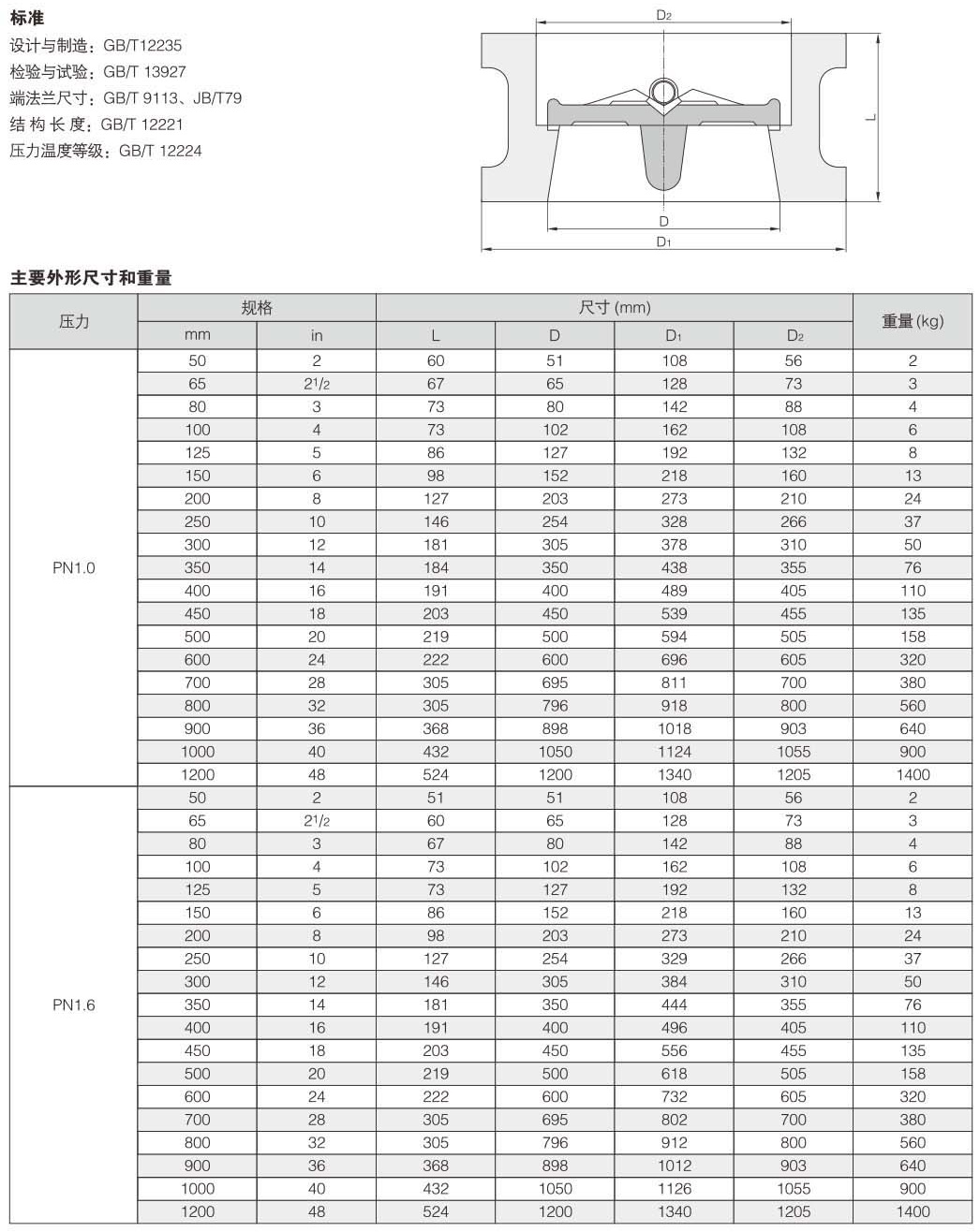 國標雙瓣式止回閥結構圖解