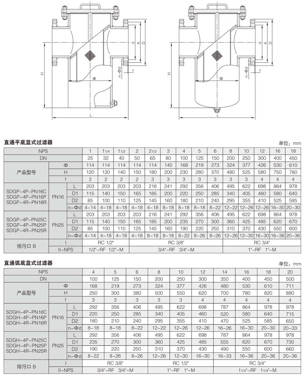 藍(lán)式過(guò)濾器結(jié)構(gòu)圖解
