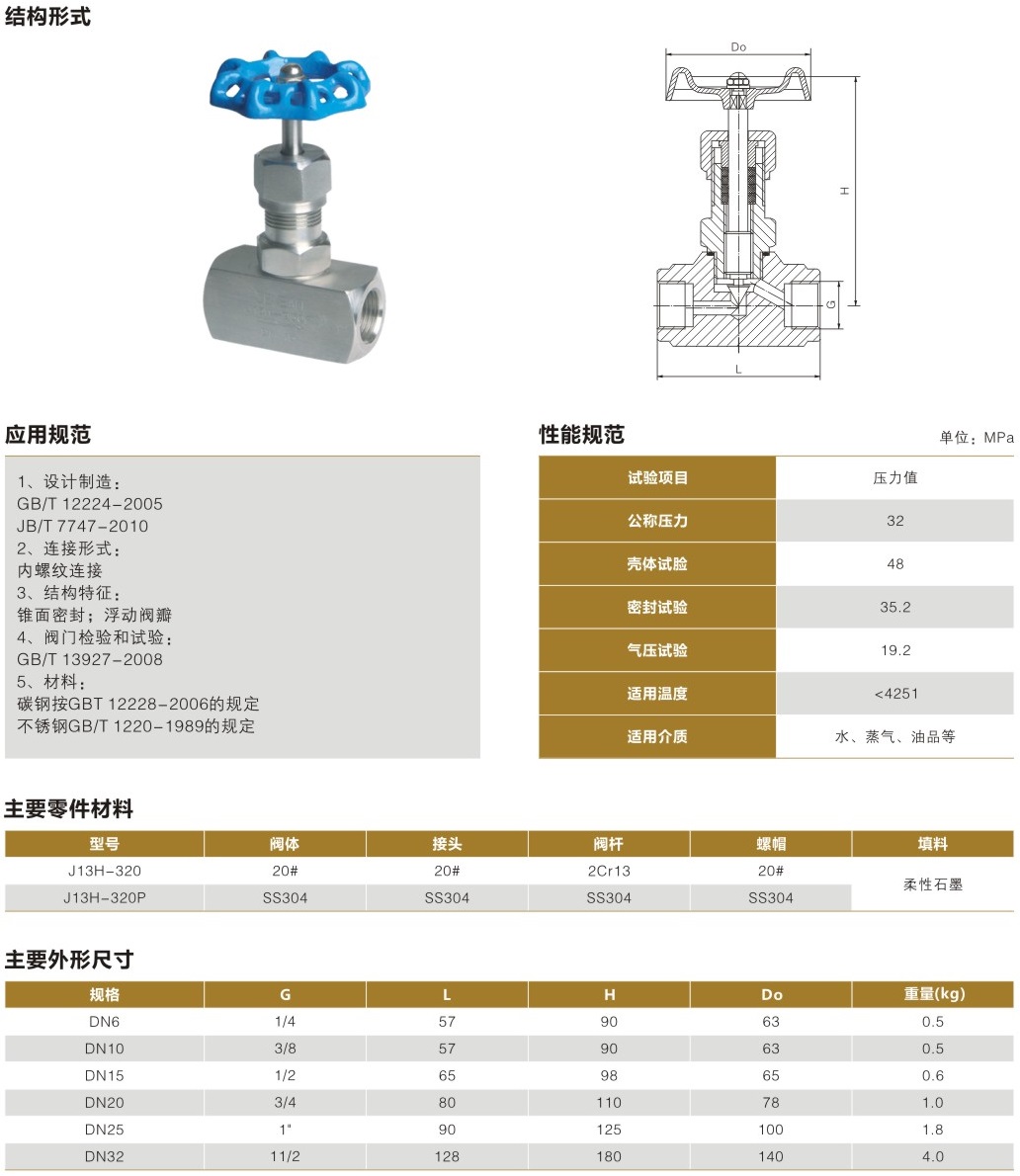 內(nèi)螺紋針型閥結構圖解
